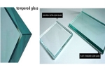 如何区分钢化玻璃、浮法玻璃和超白玻璃